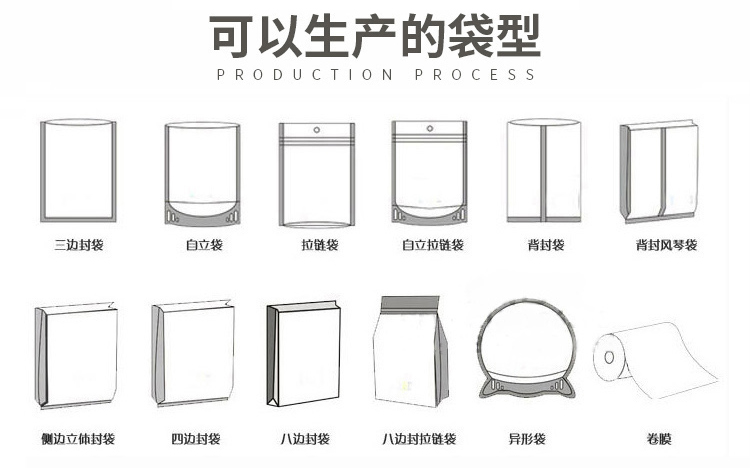 煙臺塑料包裝袋廠家